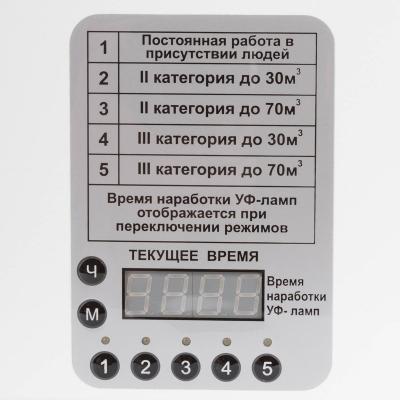 Облучатель-рециркулятор  СПДС-60-Р