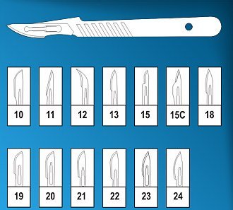 Скальпель хирургический стерильный HUAIYIN MEDICAL INSTRUMENTS