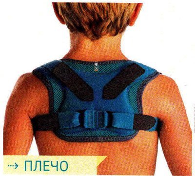 Шина для фиксации плечевого сустава (ключицы) для детей IC-30 OP Orliman