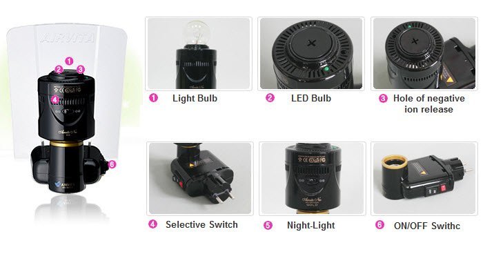 Airvita-Neo-Gold-components.jpg Airvita-Neo-Gold-components.jpg