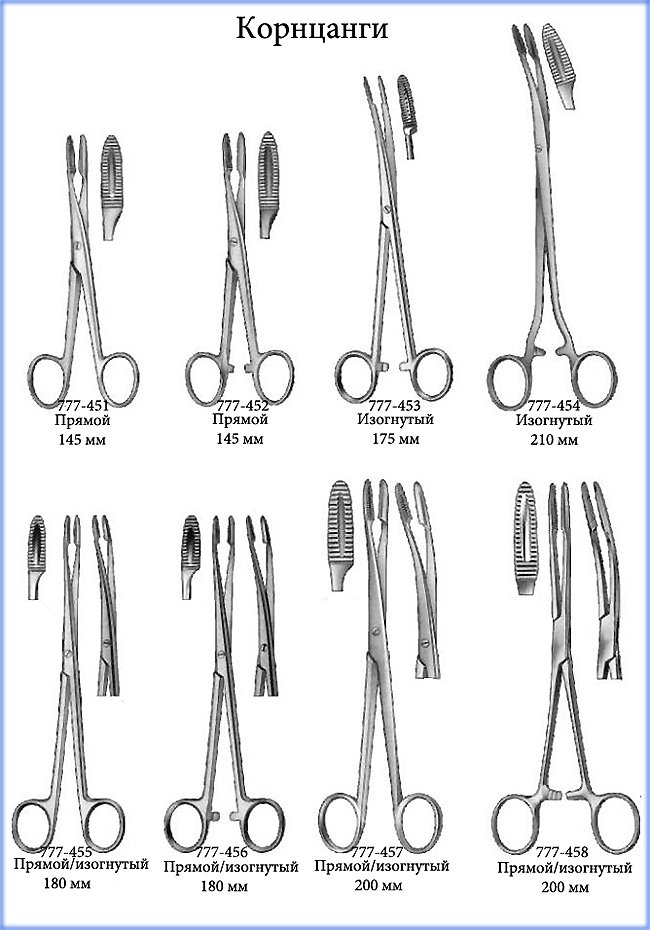 Зажимы Хирургические Виды Фото И Названия