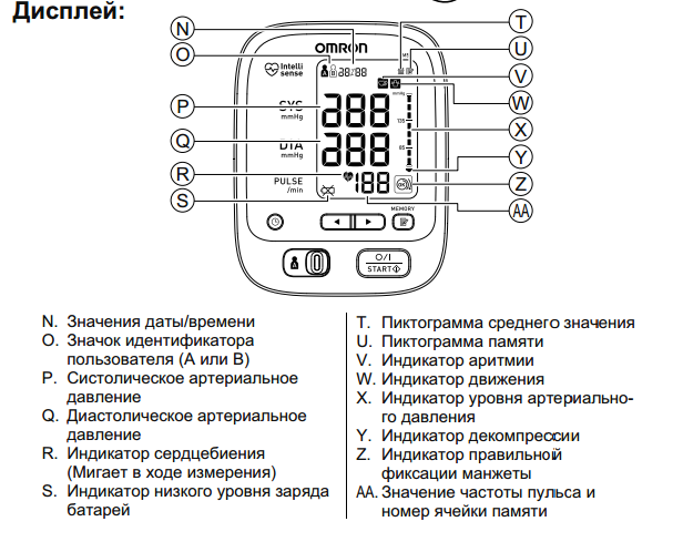 Omron М5