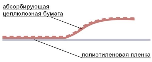 salfetki-2.jpg