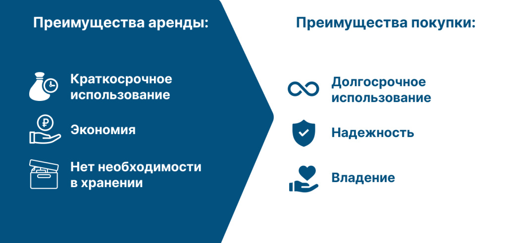 аренда-покупка.jpg