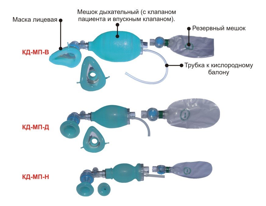 Мешок Амбу Купить В Екатеринбурге