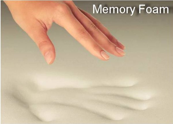 podushka-memory-foam-vegas-11-s-effektom-pamyati.jpg