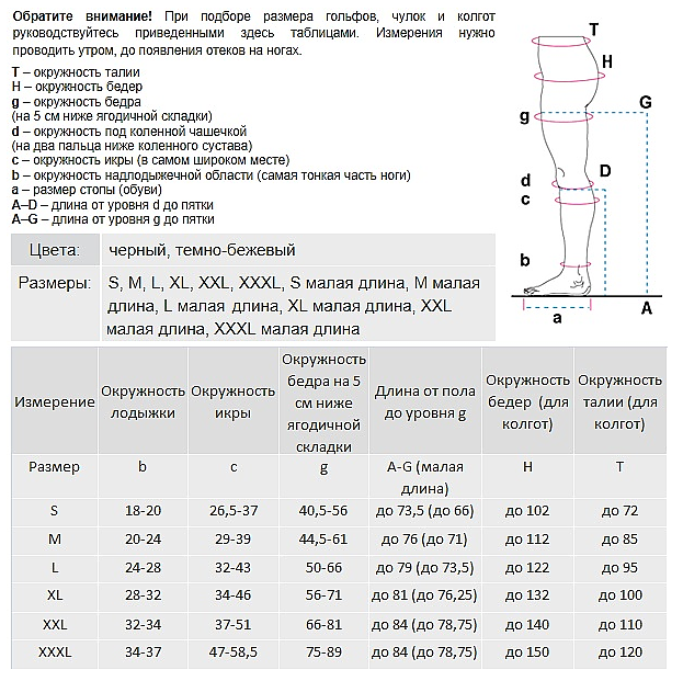 Venoteks-203-table.png