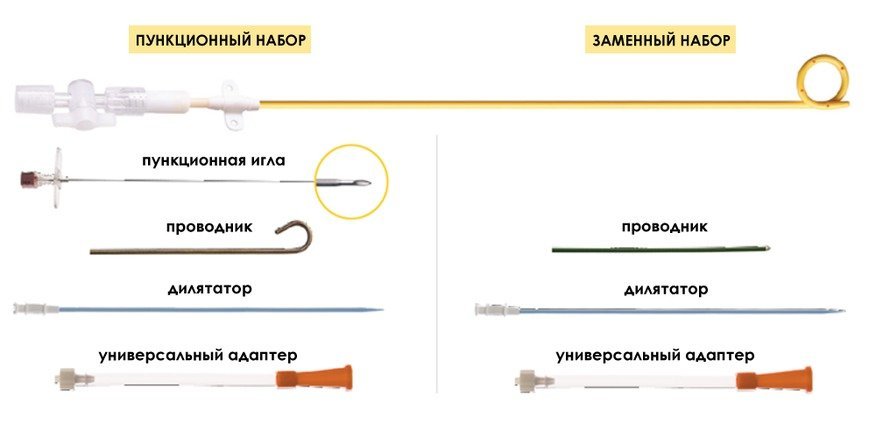 Urotech_Renodrain_Yellow.jpg