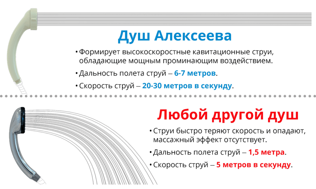 Dush_Alexeeva_vs_Leyika_2-min-1024x614.png