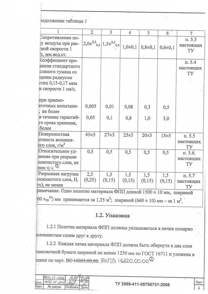 Выписка из ТУ ФПП.pdf (1)-3.jpg