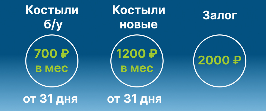 Аренда подмышечных костылей