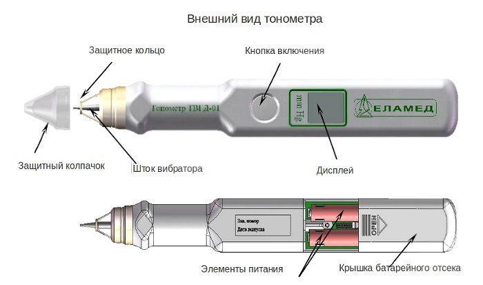 TVGD-01_shema.jpg