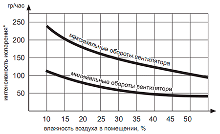 VE200-4_sh.gif