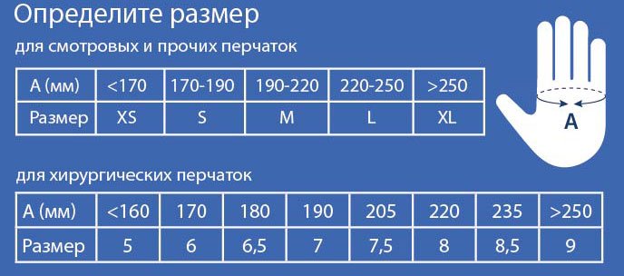 NitriMAX-table-size.jpg