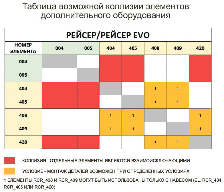 kolleziya-table.png