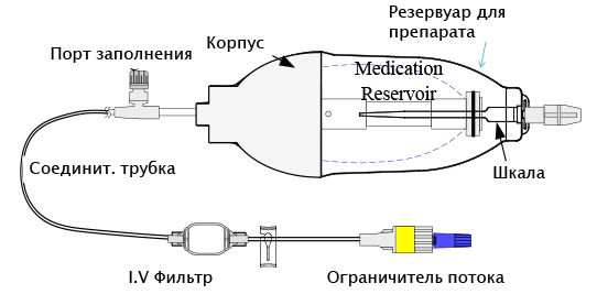 помпа.jpg