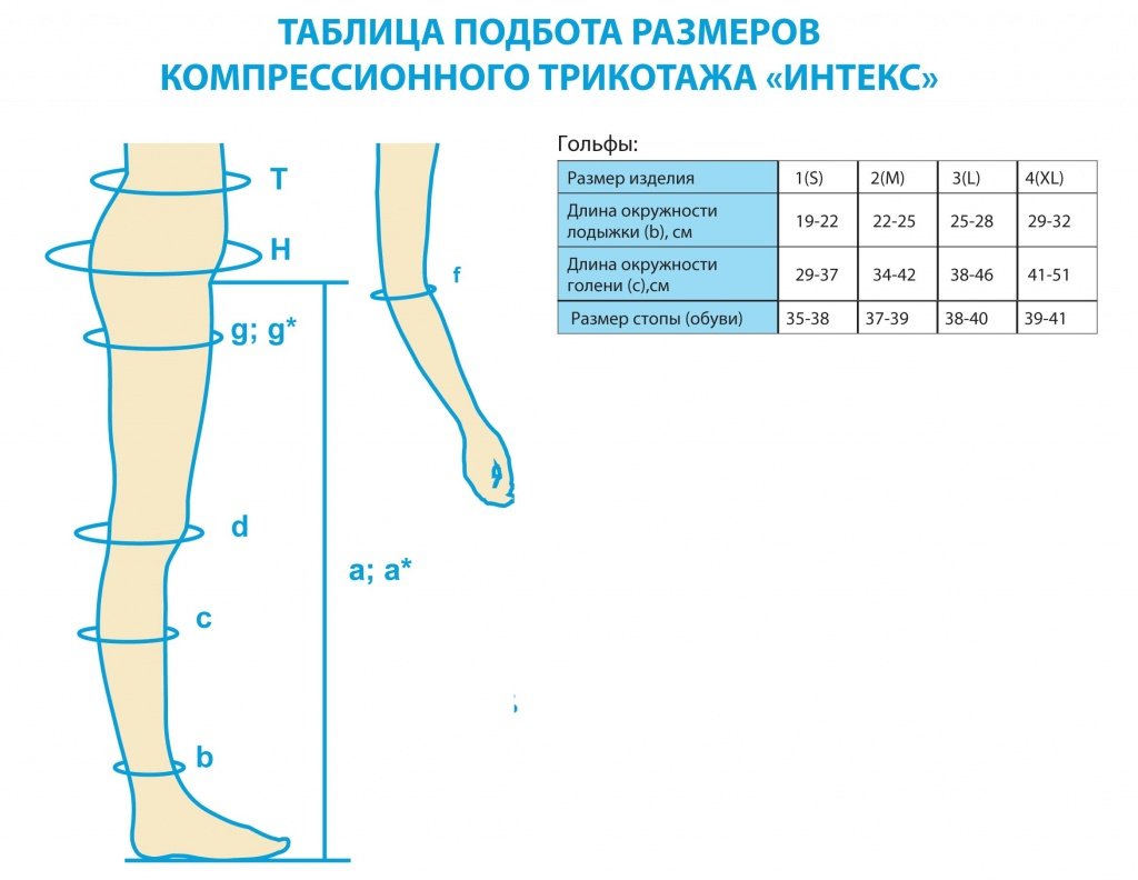 Таблица размеров гольфы Интекс