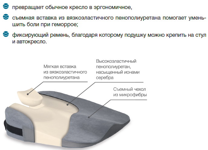 spectra_seat_scheme-2.png