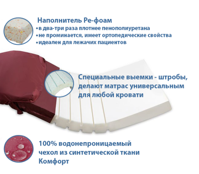 Матрас медицинский штробированный с наполнителем ре-фоам в чехле Комфорт 1950x850