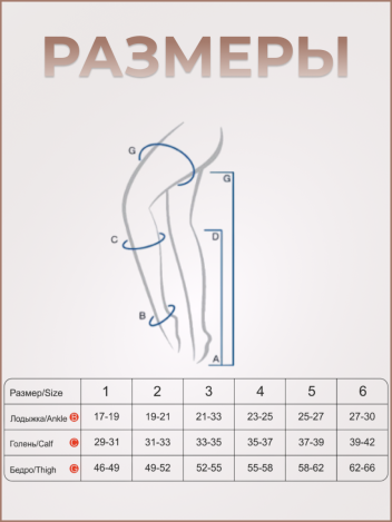 Гольфы медицинские компрессионные 1 класс Ergoforma 342