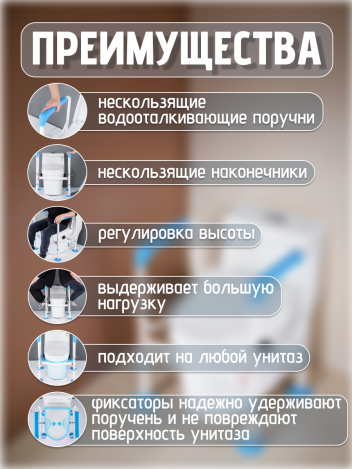 Поручень для туалета и унитаза опорный