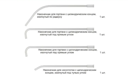Купить Комплект наконечников для шприца вливаний и промывания миндалин 5см3 ВОРСМА 1