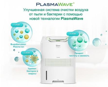 Купить МОЙКА ВОЗДУХА Winix WSC -500 4