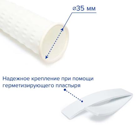 Купить Катетер урологический мужской наружный с липкой лентой Apexmed 3