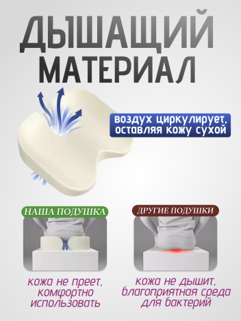 Подушка для сиденья на стул ортопедическая