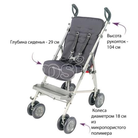 Купить Коляска для особых детей Maclaren Major Elite 7