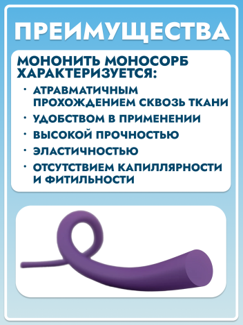 Нить рассасывающаяся МОНОСОРБ 75 см Линтекс