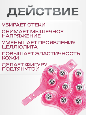 Массажер для тела антицеллюлитный ручной варежка