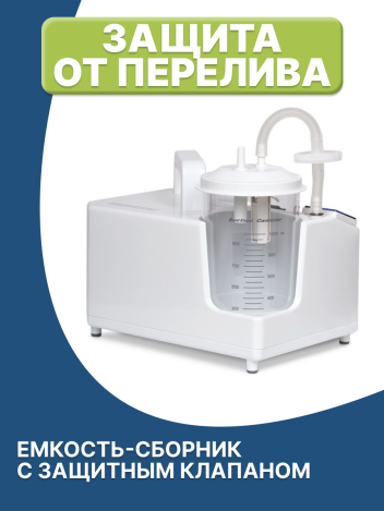 Аренда медицинского хирургического отсасывателя