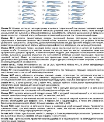 Лезвия стерильные для скальпеля №100 Certus(Цертус)