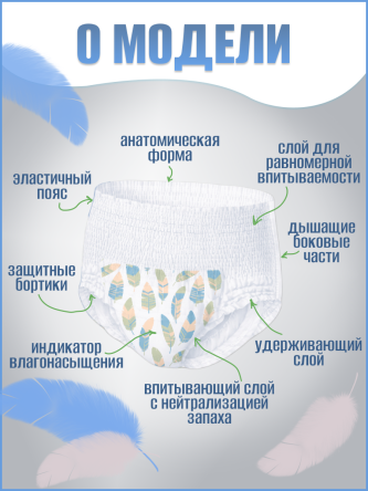 Купить Подгузники-трусы для взрослых перья M BESIDE Active Art super 2