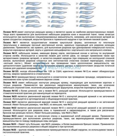 Купить Скальпель одноразовый из нержавеющей стали STEELUXE Apexmed 4