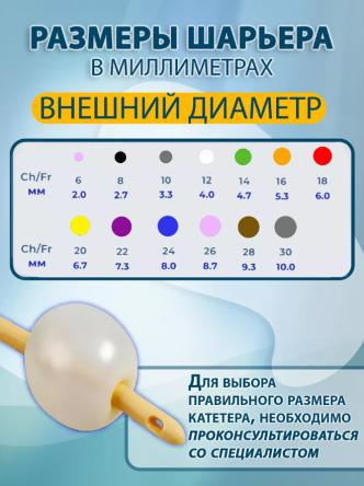 Купить Катетер Фолея двухходовой с гидрофильным покрытием Apexmed 5