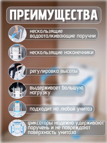 Опорный поручень для туалета и унитаза