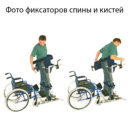 Купить Параподиум  PJMP (мобильный) 3