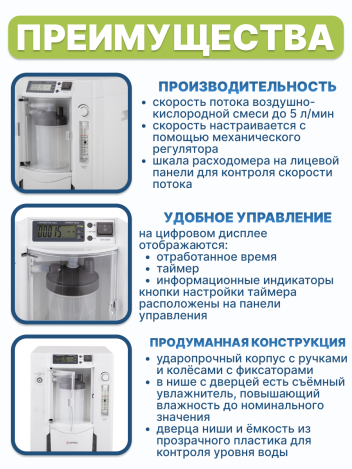 Аренда кислородного концентратора на 5 литров