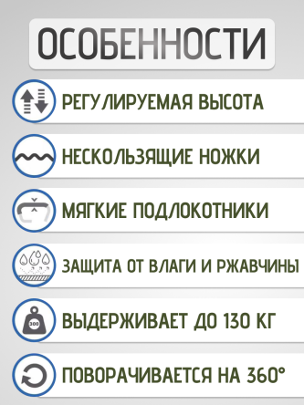 Купить Стул для ванной и душа с поворотным сиденьем Retorsa 3