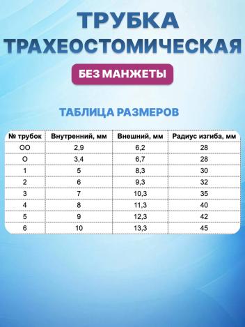 Трубка трахеостомическая полиамидная К-ПИ