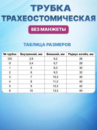 Купить Трубка трахеостомическая полиамидная К-ПИ 4
