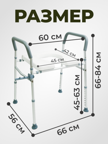 Сиденье насадка на унитаз для пожилых после операции