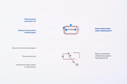Купить Комплект ремней для фиксации конечностей (для рук, ног и туловища) 3
