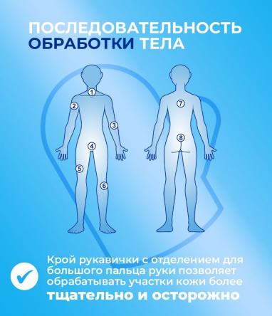 Купить Рукавички влажные очищающие 22*25 см ОмниМедика 1