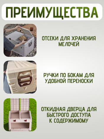 Ящик для хранения и кемпинга пластиковый складной