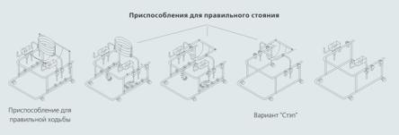 Купить Ходунки «Айболит» для детей с ДЦП (01, 02, 03) 2