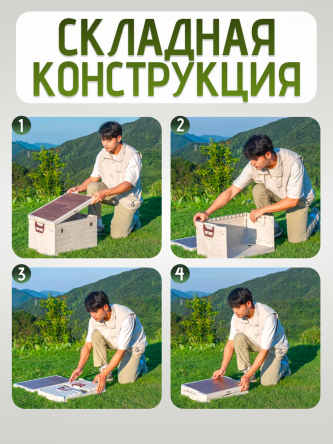 Купить Ящик для хранения и кемпинга складной пластиковый 4