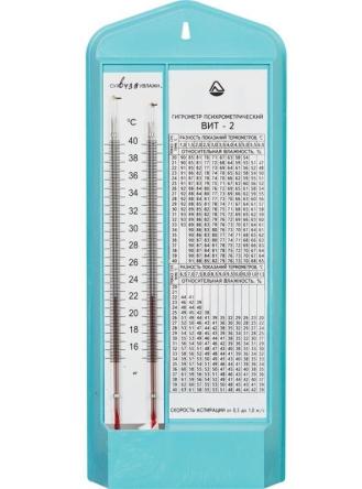 Купить Гигрометр психрометрический ВИТ-2 0
